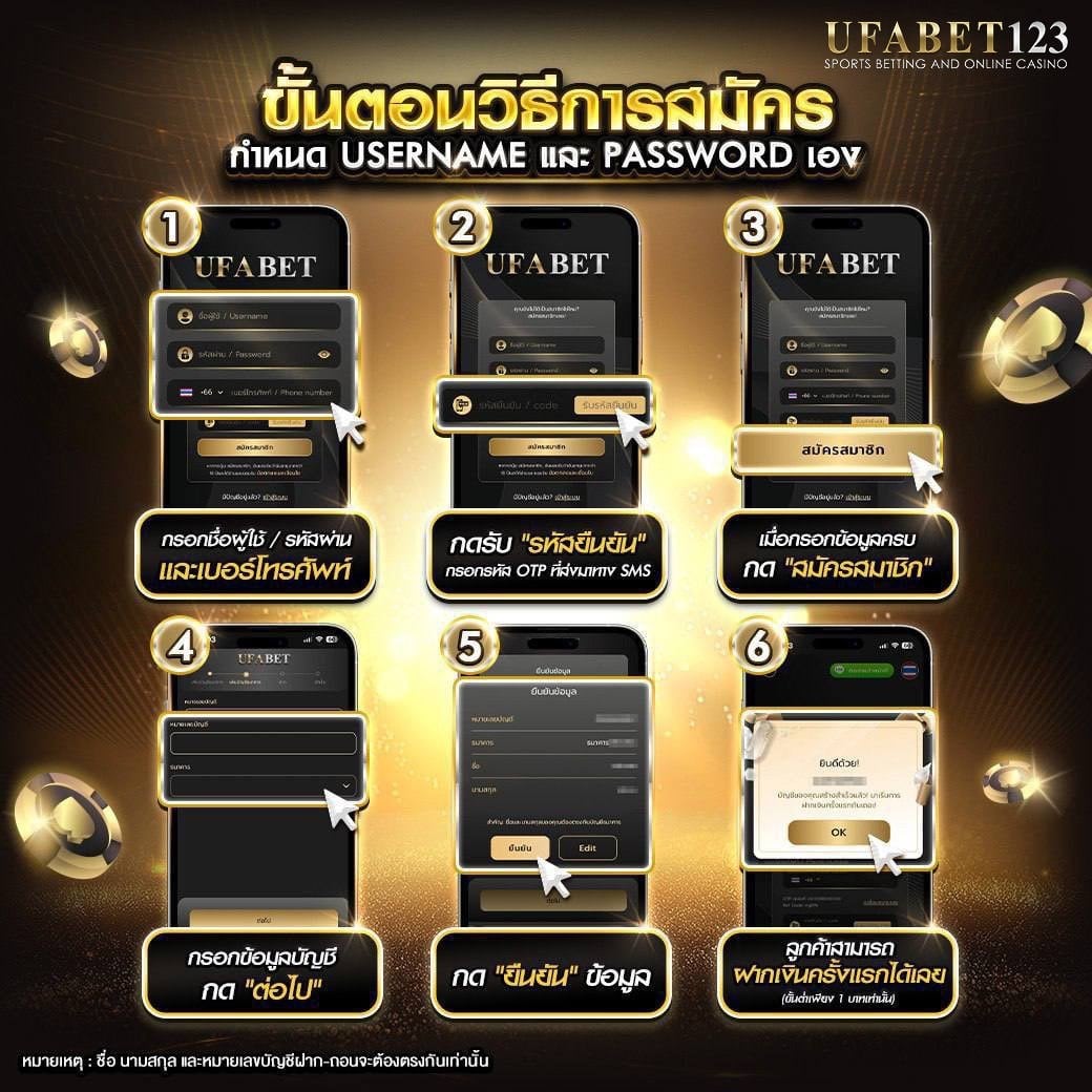 ขั้นตอนสมัครUFABET123
