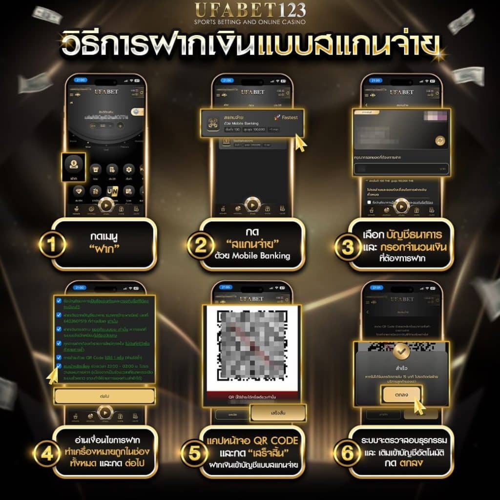 ฝากเงินUFABET123
