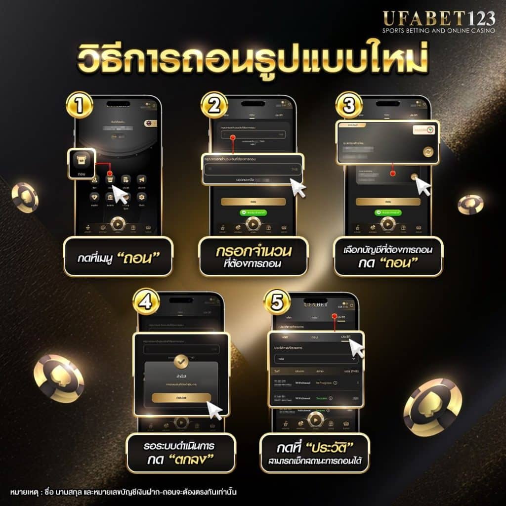 ถอนงินUFABET123
